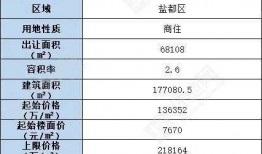 百抗景元最新爆料,揭秘行业变革背后的秘密