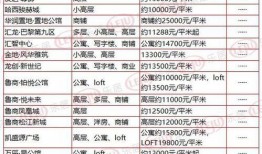 哈尔滨南岗最新爆料,揭秘神秘事件背后的真相