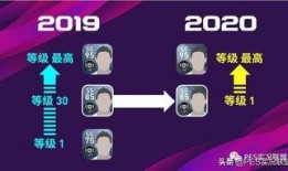 实况最新球员爆料网站有哪些,盘点各大网站独家资讯汇总