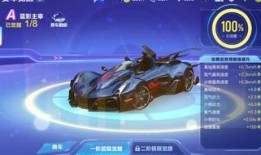 qq飞车最新爆料消息在哪看,独家渠道抢先看新内容