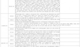 热点女性爆料视频大全最新
