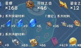 3.4 卡池爆料最新,神秘角色即将登场，精彩剧情引期待