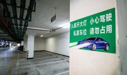 绿地车位最新爆料,揭秘最新爆料与价格走势