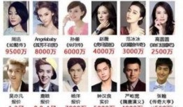 娱乐圈爆料有哪些贴吧