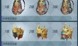 最新物资军需爆料,尖端装备亮相，备战未来战场