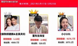 困徒最新爆料,揭秘娱乐圈惊人内幕